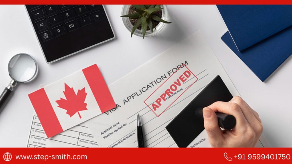 Complete Canada PR Process 2025
