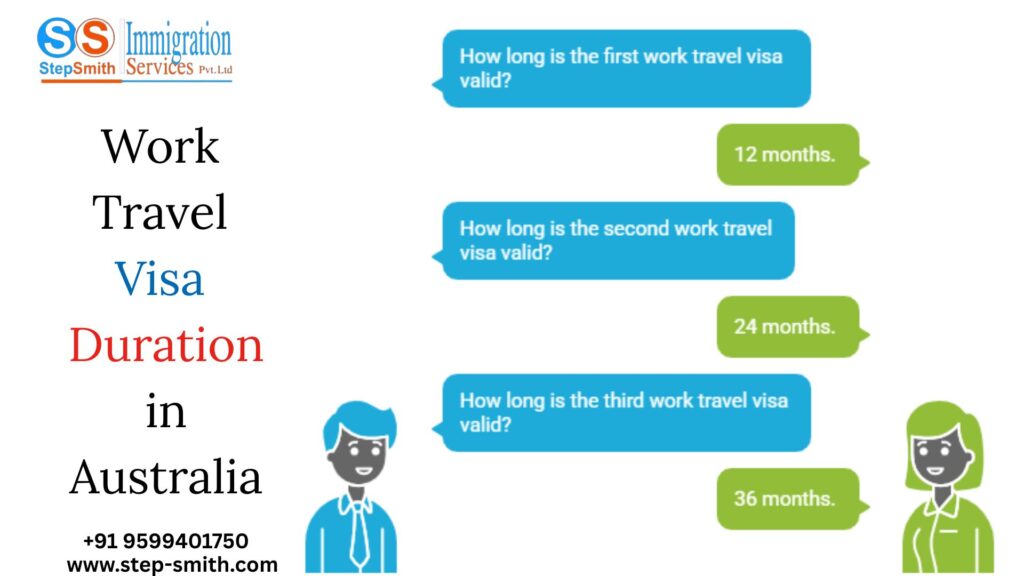 Duration of Stay for Work Travel Visa Australia
