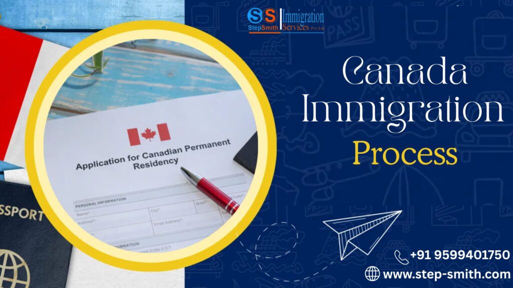 Canada Immigration Process for Indian Students & Workers