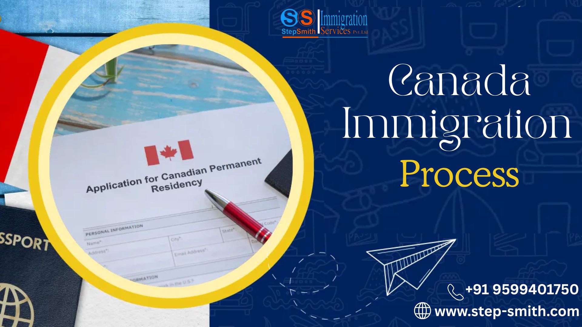 Canada Immigration Process – Complete and detailed Guide 2025